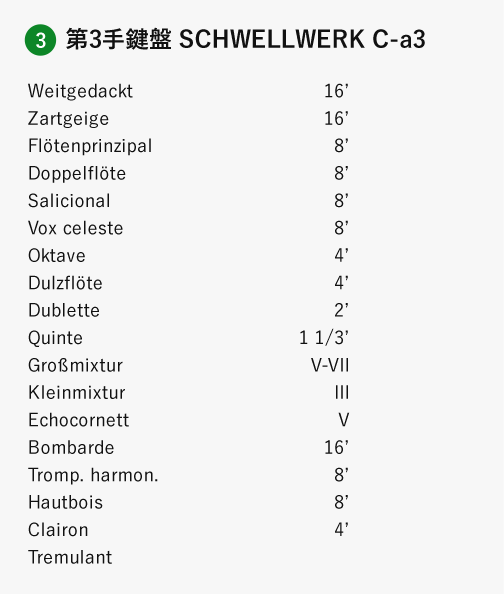 第3手鍵盤 SCHWELLWERK C-a3