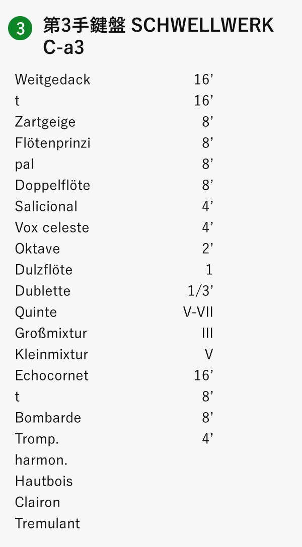 第3手鍵盤 SCHWELLWERK C-a3
