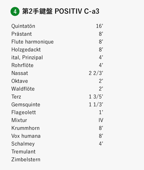 第2手鍵盤 POSITIV C-a3