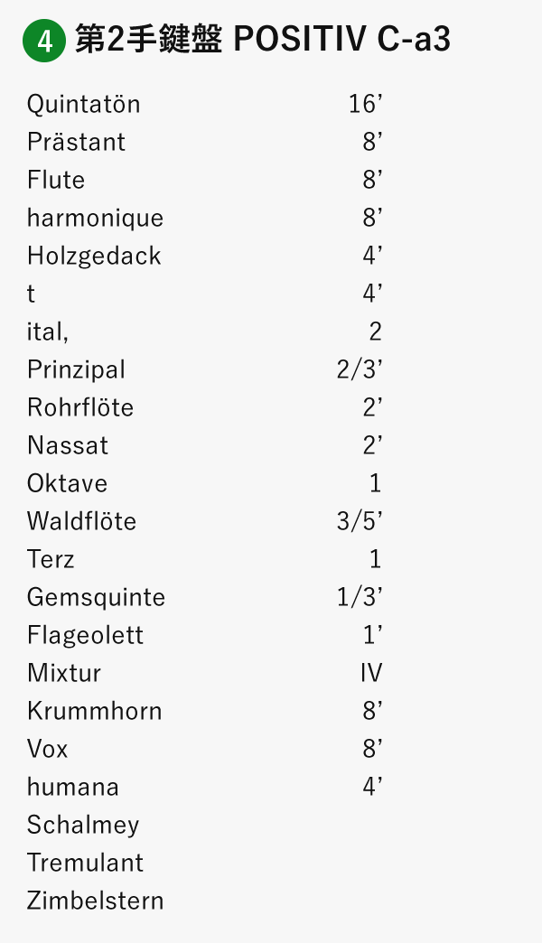 第2手鍵盤 POSITIV C-a3
