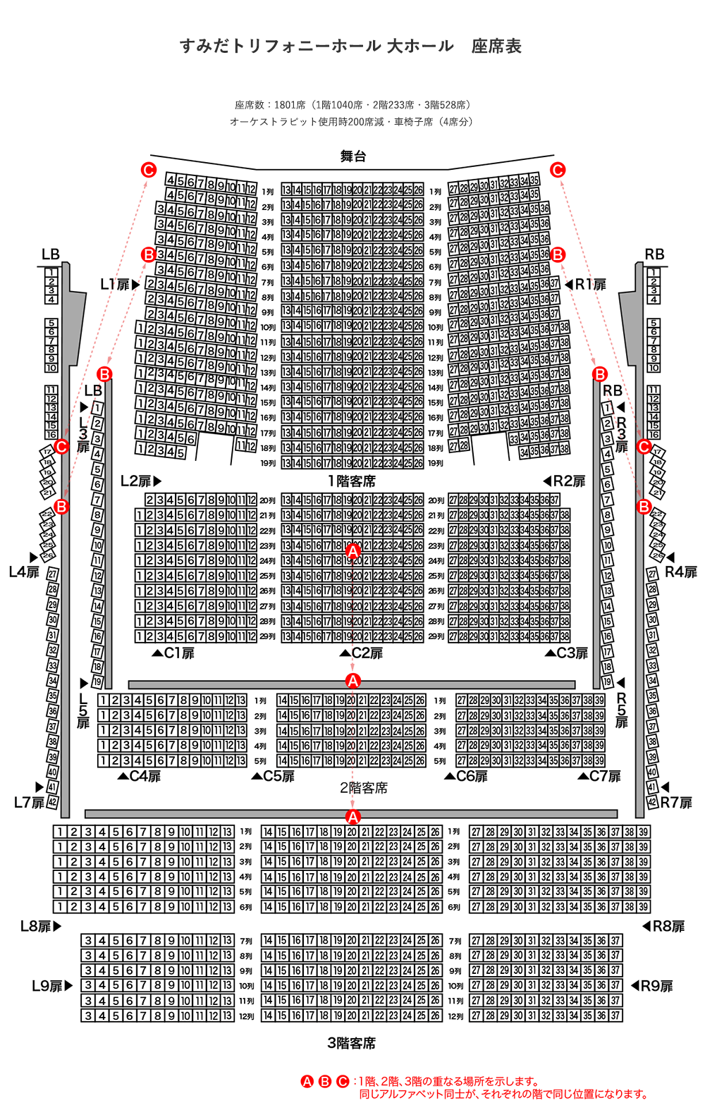 座席表丨すみだトリフォニーホール